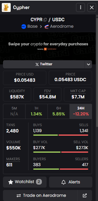 Light100M's tweet photo. Cypher $CYPR is a Web3 wallet that solves the complexity of money movement in Web3 by offering the world’s first fully comprehensive Web3 financial ecosystem: one wallet for everything in Web3. https://t.co/CpFkKul5oR
