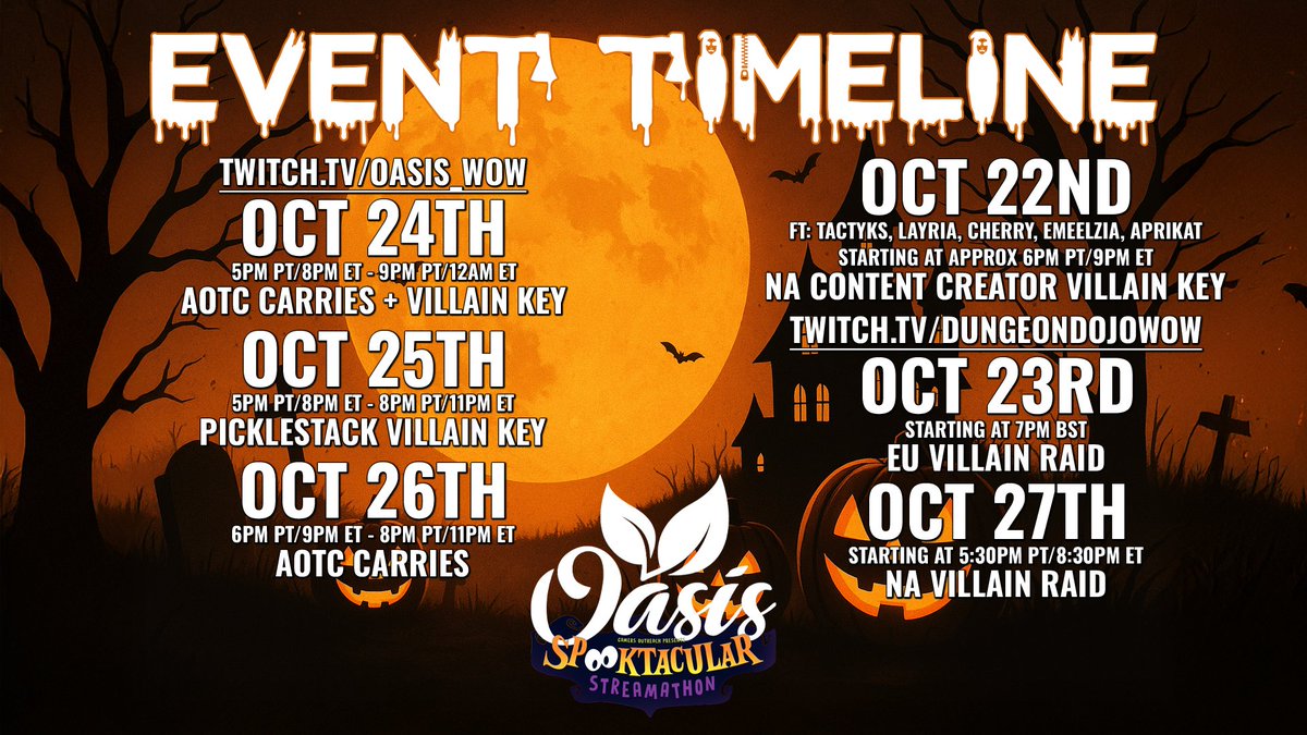 What do we have here? A spectacular team up with <a href="/dungeondojowow/">Dungeon Dojo</a> for some Villain Raids? Oh and some Villain Keys? AND AOTC CARRIES?! Oh my.

Want more info before the events? Join our charity discord to stay in the loop: discord.gg/RPm3fus4SU