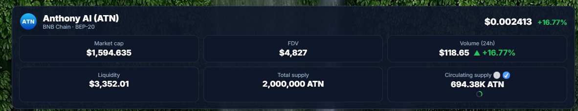 𝗛𝗩𝗡 🔸 𝗔𝗧𝗡 tweet media