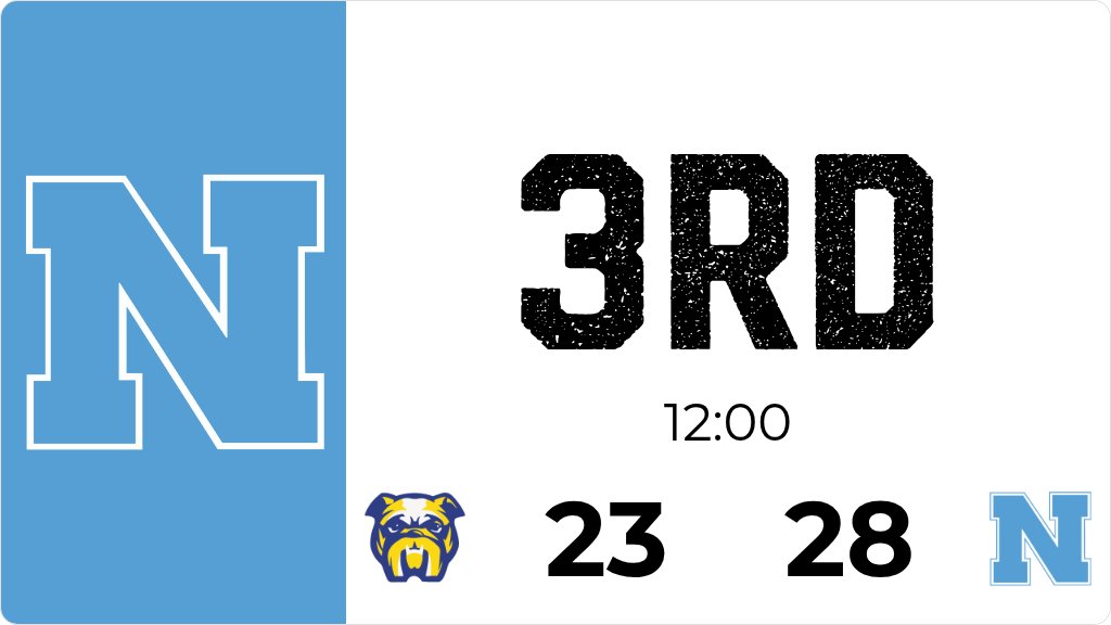 Northeast leads MFL MarMac 28 to 23 after the 3rd quarter.