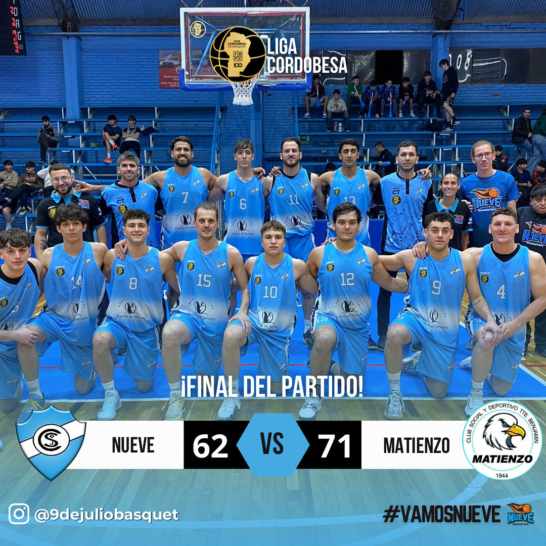 ➖ Nueve no pudo liquidar la serie en casa y habrá tercer partido. 

🔜 El triunfo quedó para Matienzo y el pase a cuartos de definirá el próximo domingo a las 20.00 HS en Córdoba. 

#VamosNueve👊