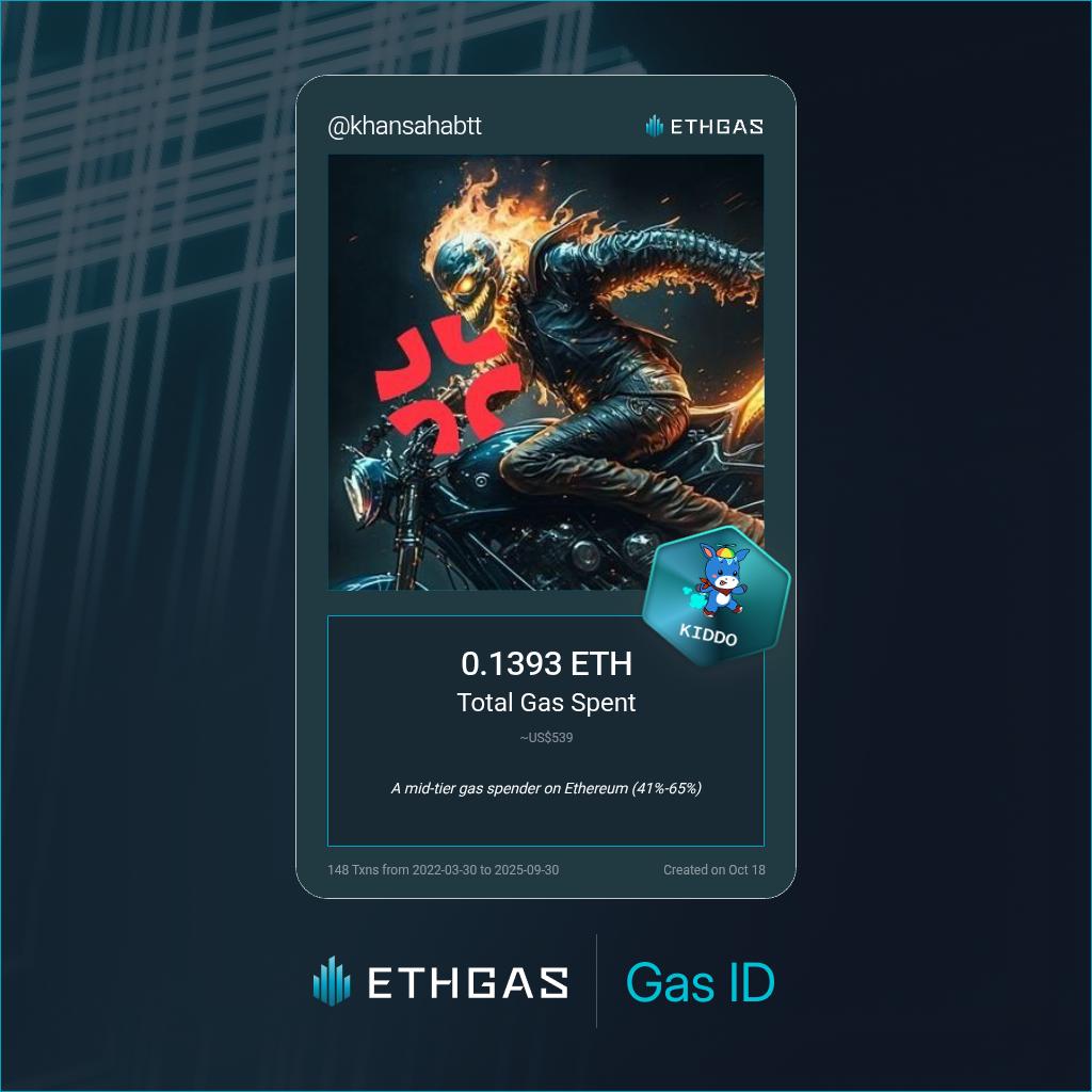 Discovered my Gas ID via ETHGas - turning my gas spend into rewards 🫘

As a Kiddo Jack, I've spent 0.1393 ETH on gas but earned 50 Beans back.

Get your Gas ID and Beans here: ethgas.com/community/gas-…