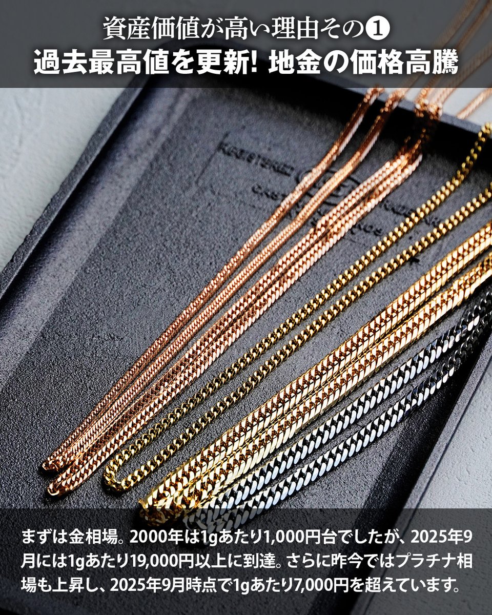 喜平の資産価値 金とプラチナの相場とは？【前編】 昨今の相場高騰により、ファッションアイテムとしてだけではなく、実物資産としても高い注目を集めている  #喜平 。 今回はそんな喜平が持つ、実物資産としての魅力をご紹介します。