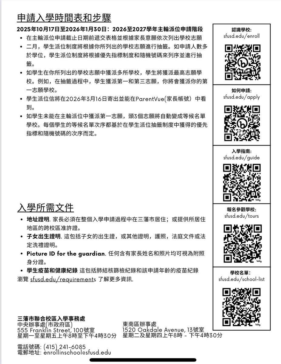 CPACSF's tweet image. 明早!記住去亞裔家長委員會的攤位看看「三藩市聯合校區招生博覽會地圖」
10/18/25 六 10a - 2p
- 高中:禮堂
- 初中:二樓右
- K-8 學校:前門上二樓
- 小學:一樓
- 幼兒教育:餐廳
- 特許學校:一樓右側 124 室
- 家長諮詢委員會:操場