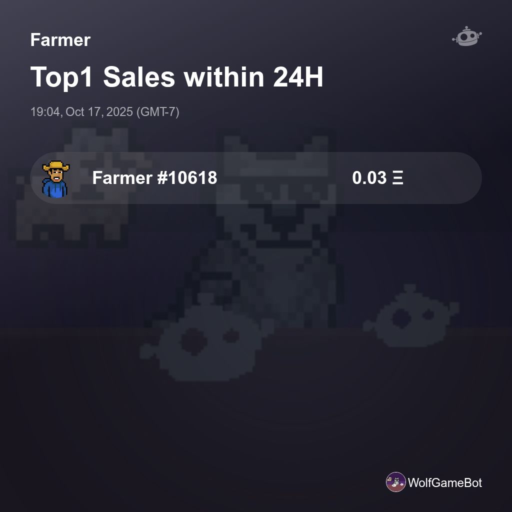 builderdotmeme's tweet image. Farmer Top1 Sales within 24H [ 19:04, Oct 17, 2025 (GMT-7) ] #WolfGame