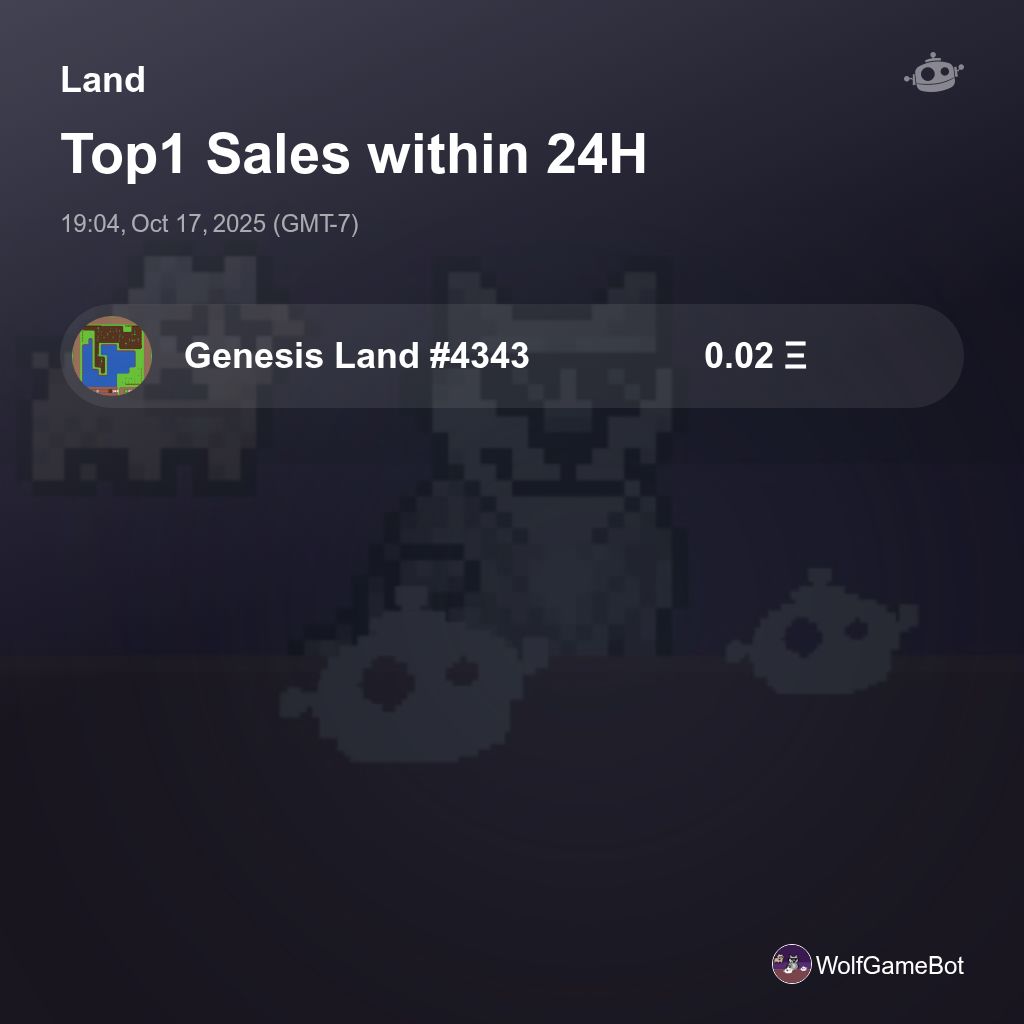 builderdotmeme's tweet image. Land Top1 Sales within 24H [ 19:04, Oct 17, 2025 (GMT-7) ] #WolfGame