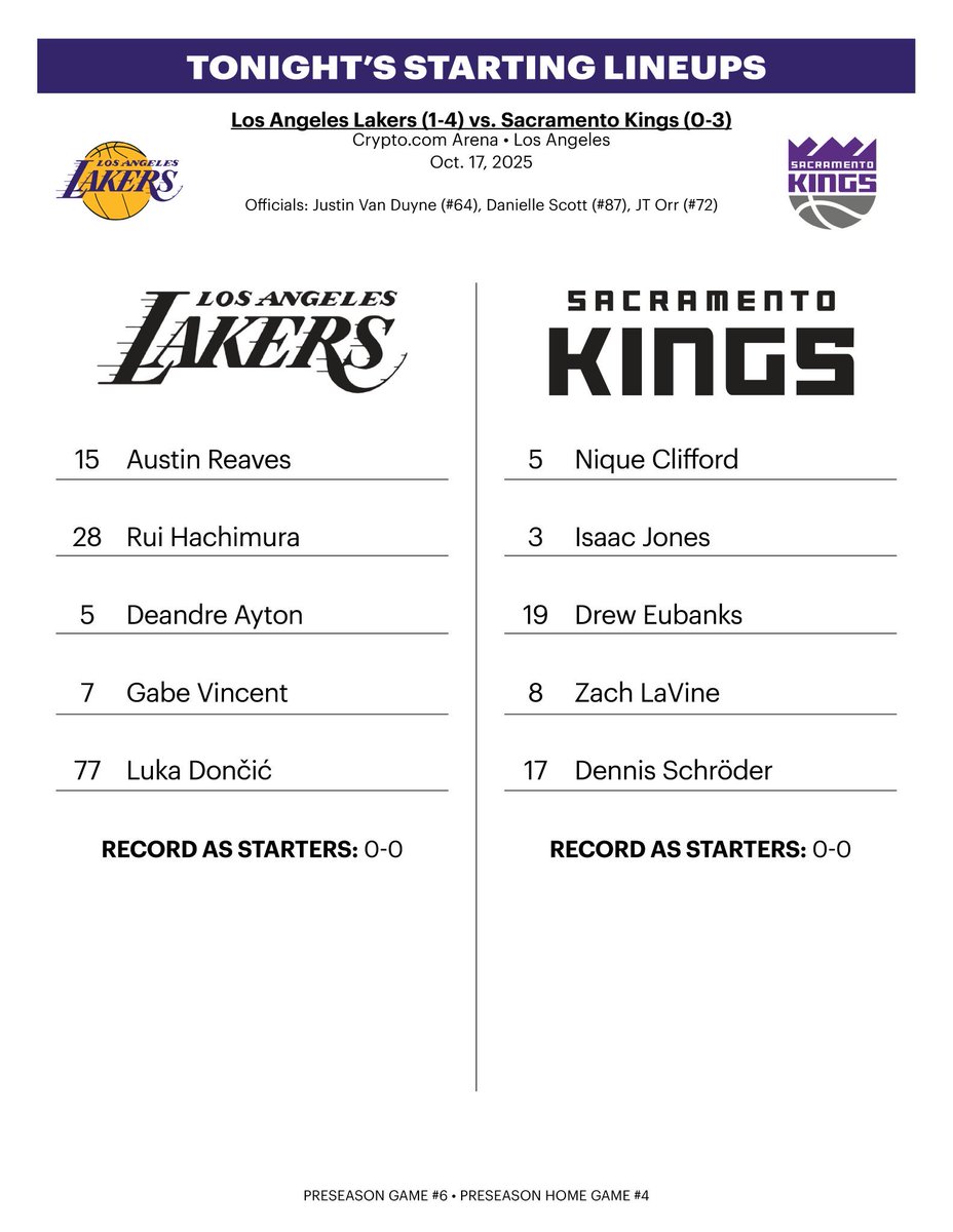 Lakers Nation tweet media
