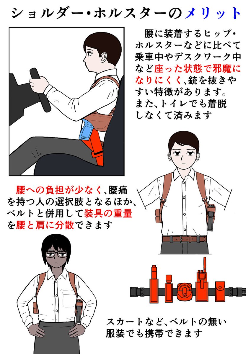 ショルダーホルスター 