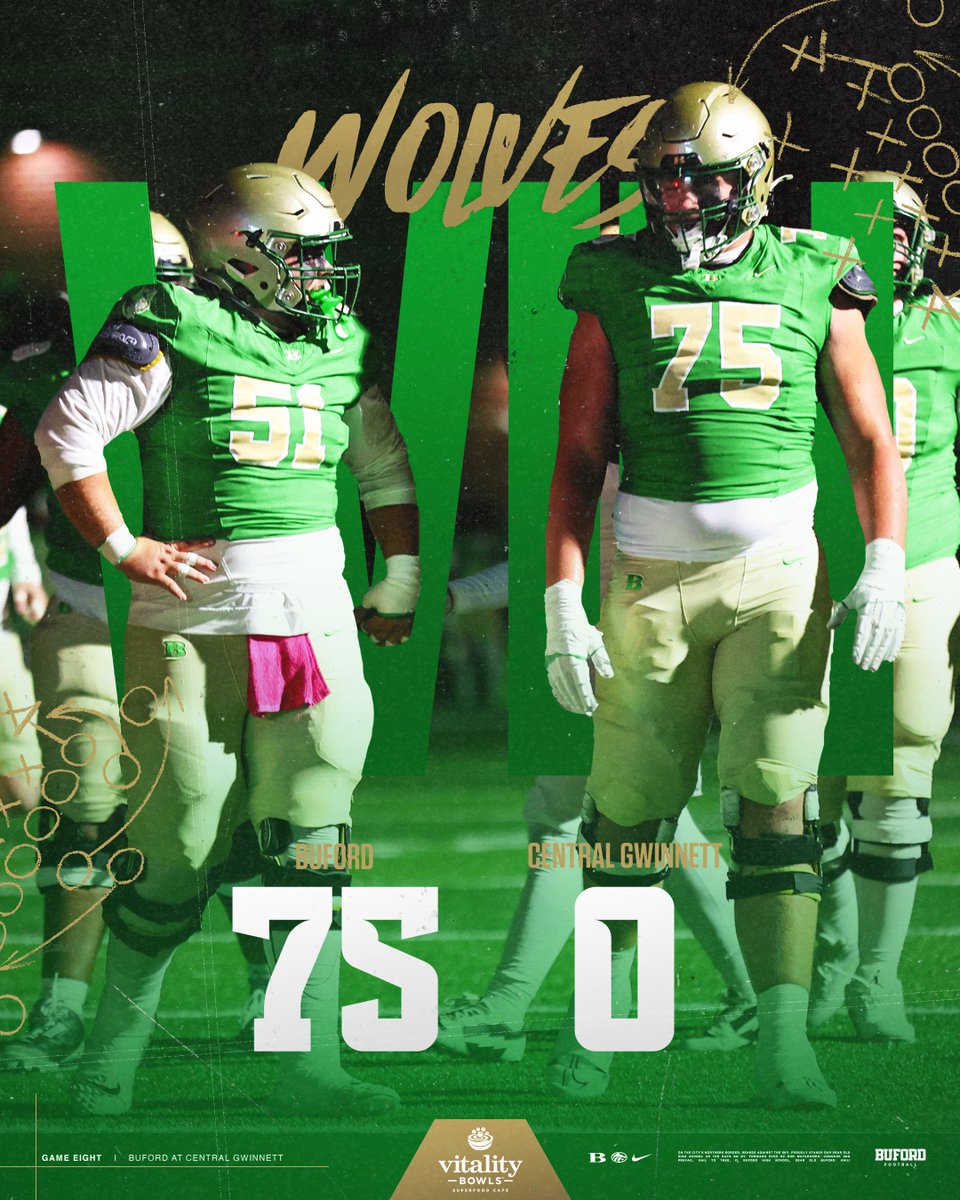 𝑾𝑶𝑳𝑽𝑬𝑺 𝑾𝑰𝑵❗️

#Gloryland | #AppEra