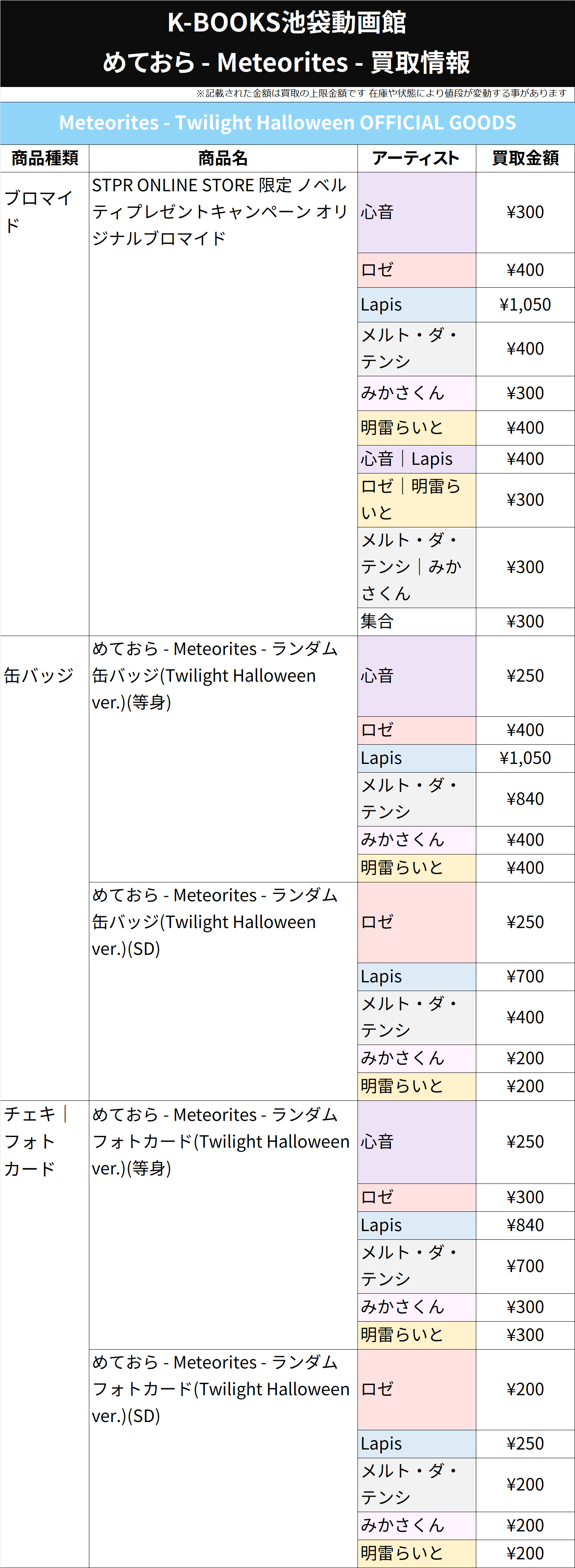K-BOOKS 池袋動画館 動画1部門（歌い手・ゲーム実況） on X