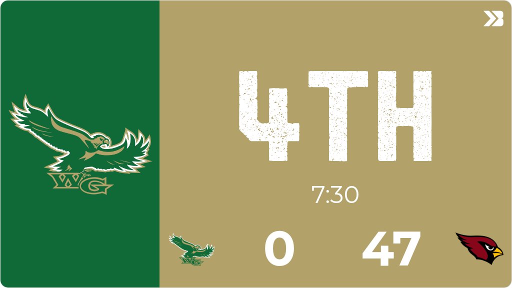 Football (Varsity) Live Score Posted - 4th (7:30) - Woodward-Granger 0 - Clarinda 47 gobound.com/ia/ihsaa/footb…