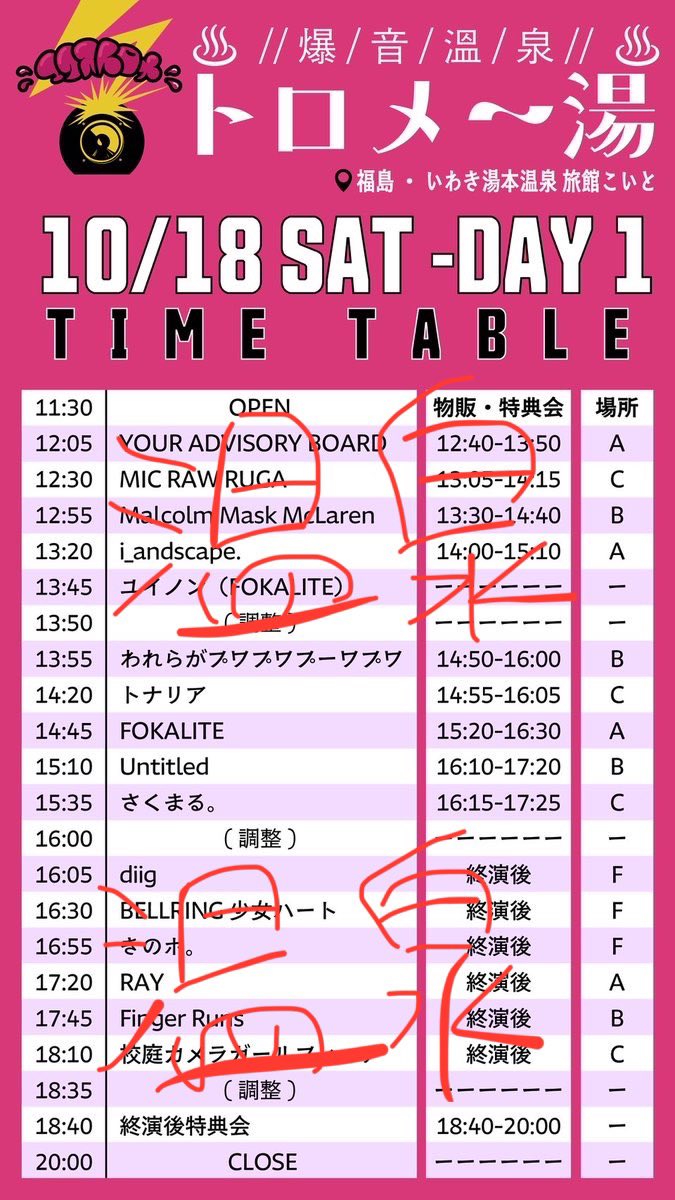 ゆきねるりぃと on X