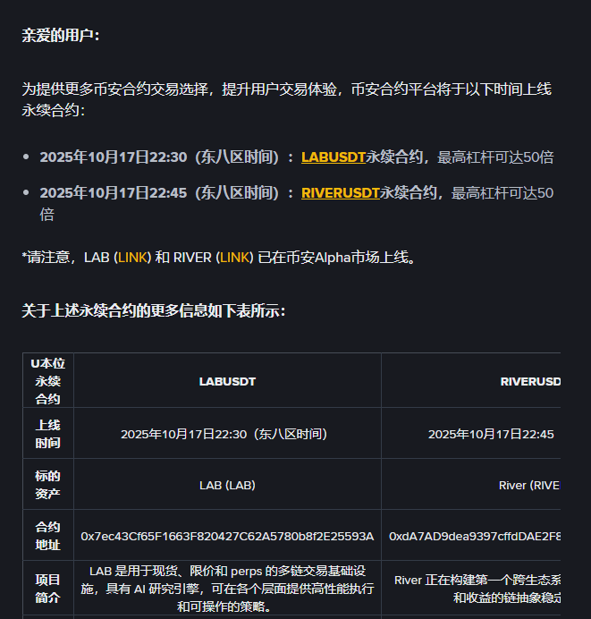 CoinCatBro's tweet photo. 这两只代币其实已经在币安 Alpha 市场露过面，这次是正式开通合约通道，意味着主力资金可以进场玩波动了。

🔹 LAB（LAB）
主打 perp 永续合约交易聚合器，想做“合约中的合约市场”，听起来野心不小。

🔹 RIVER（RIVE）
定位是多链流动性聚合器，走的是跨链+流动性中枢的路线。

这类项目上线初期通常波动极大，短线党盯波动，别恋战。

记住一句话：
币安合约区，不缺机会，只缺止损。
#合约 #币安