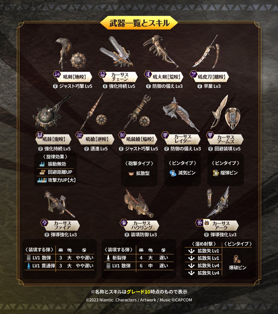 ◤
#モンハンNow 装備紹介⚔️
#レックスロアシリーズ
　　　　　　　　　　　　◢

新スキル「攻撃・境地」 が登場！
スキル「攻撃」Lv.5が発動してるとき、
さらに攻撃力がアップ🔥

✅TAPして詳細を確認しよう✨

#ティガレックス亜種