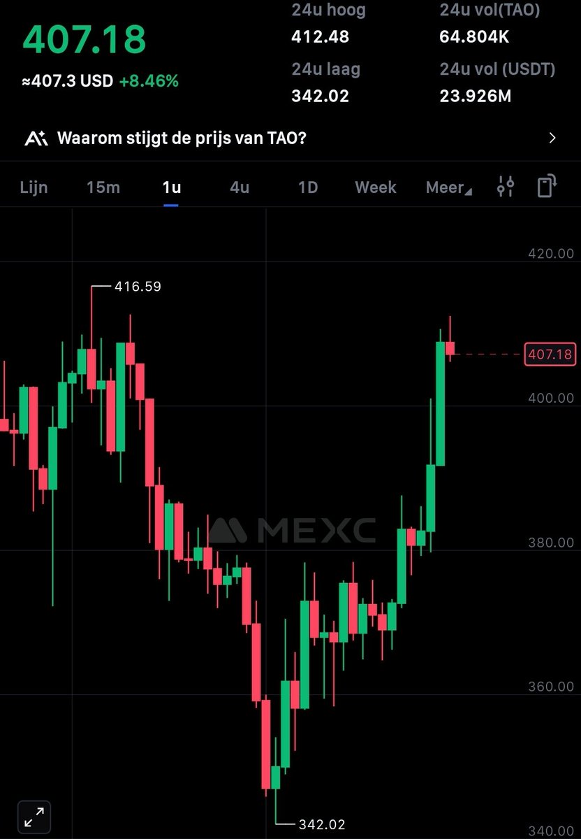 La belle époque ττ. tweet media