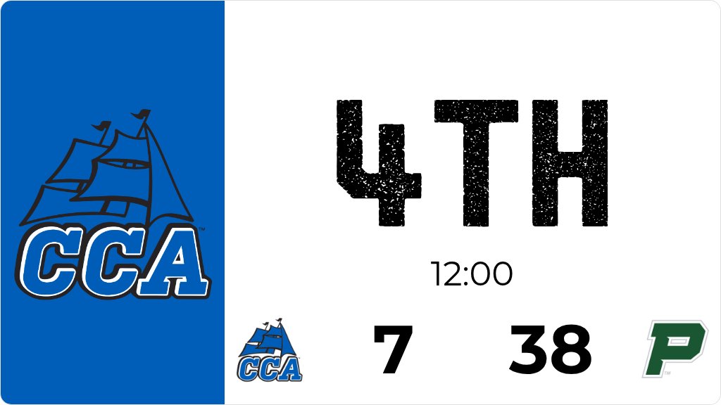 Clear Creek Amana trails Pella 38 to 7 after the 4th quarter. Currently under lightning delay.