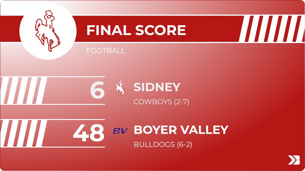 Football (Varsity) Score Posted - Sidney Cowboys lose to Boyer Valley Bulldogs 48-6. gobound.com/ia/ihsaa/footb…