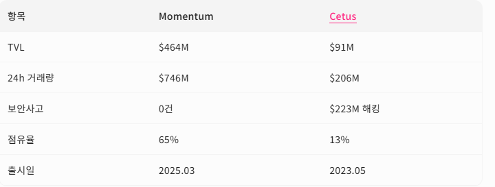 grape_growth tweet media