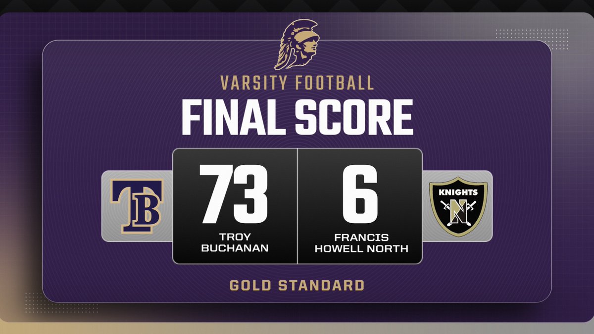 Troy Buchanan Football (@tbhs_football) on Twitter photo #GoldStandard #GoldStandard