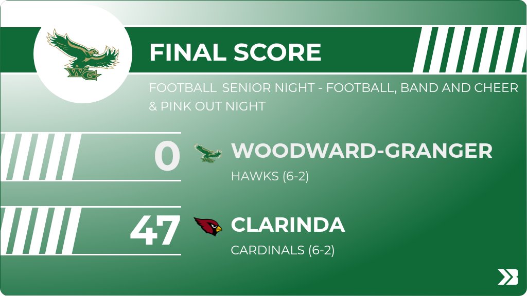 Football (Varsity) Score Posted - Woodward-Granger Hawks lose to Clarinda Cardinals 47-0. gobound.com/ia/ihsaa/footb…