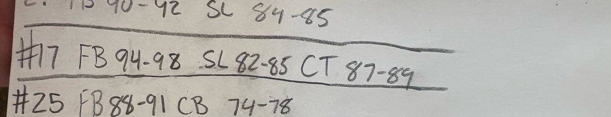 Drew Maust tweet media