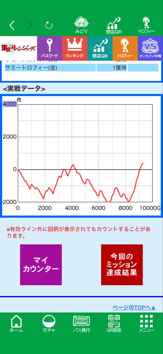 otamajacksi's tweet photo. @16388_bkmngtr 耐えた https://t.co/yNAtTuTfnv