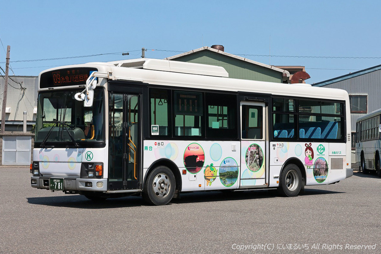 にいまるいち on X: 