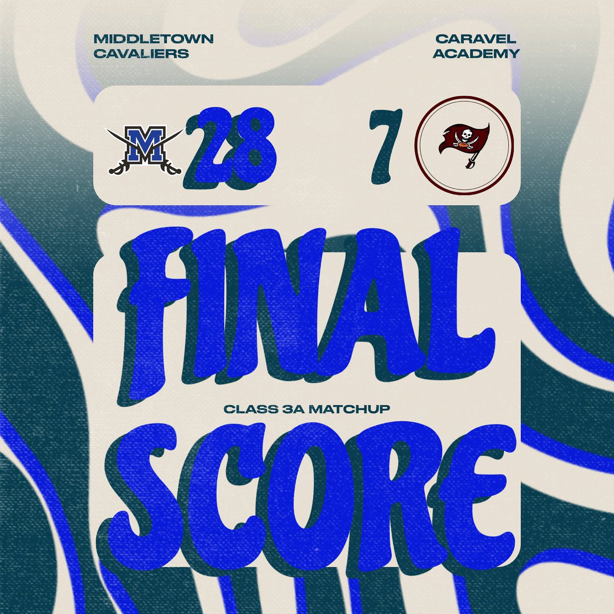 Final Score in Cavalier Country!
#Delhs