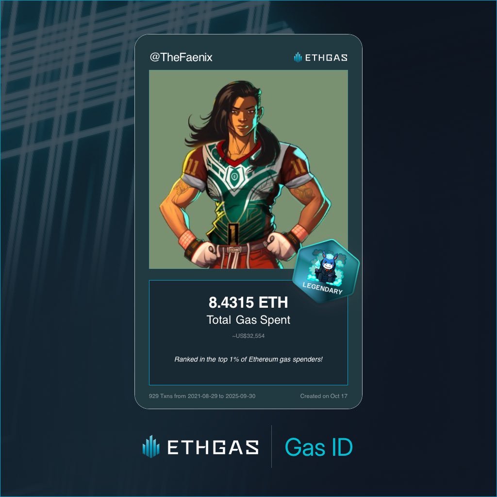 TheFaenix's tweet photo. @ETHGasOfficial https://t.co/5Tfy3n6kui