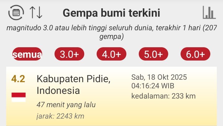 Gempa Dalam yang terjadi di wilayah Indonesia,
Sabtu 18 Oktober 2025
Lihat kedalamannya 👇