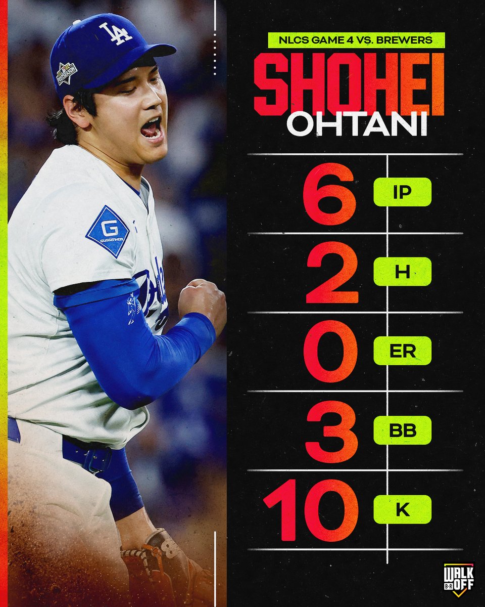 B/R Walk-Off tweet media