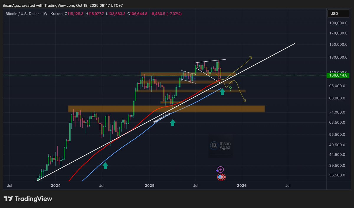 IhsanAgaz  tweet media