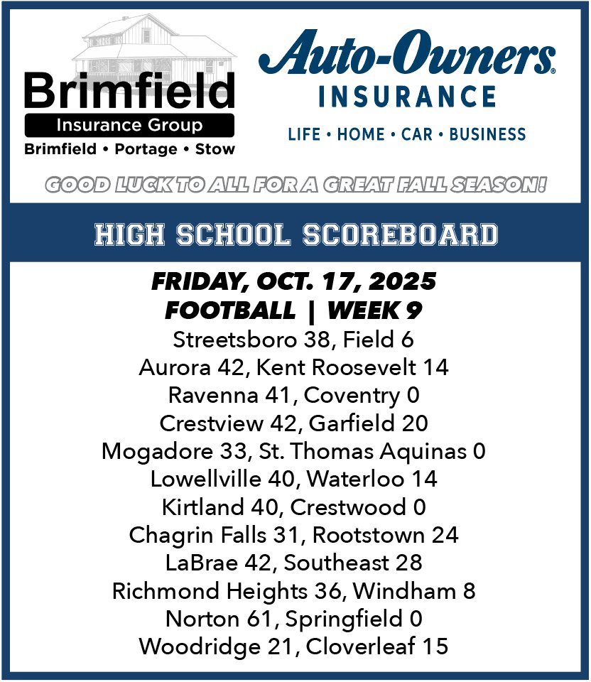 HIGH SCHOOL FOOTBALL
WEEK 9 SCOREBOARD
FRIDAY, OCT. 17, 2025