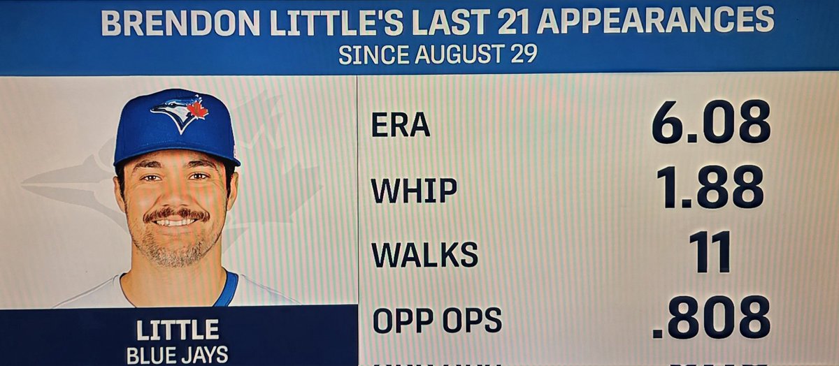 JustMeLilC's tweet photo. The second Little started warmin up, I knew it was over. How he even made the roster is beyond me. Whole country saw this was the worst call imaginable — except the one guy who actually gets to make it. Six outs away… and that’s your move Schneider? FKN Embarrassing! #BlueJays https://t.co/bWTHNdREHM