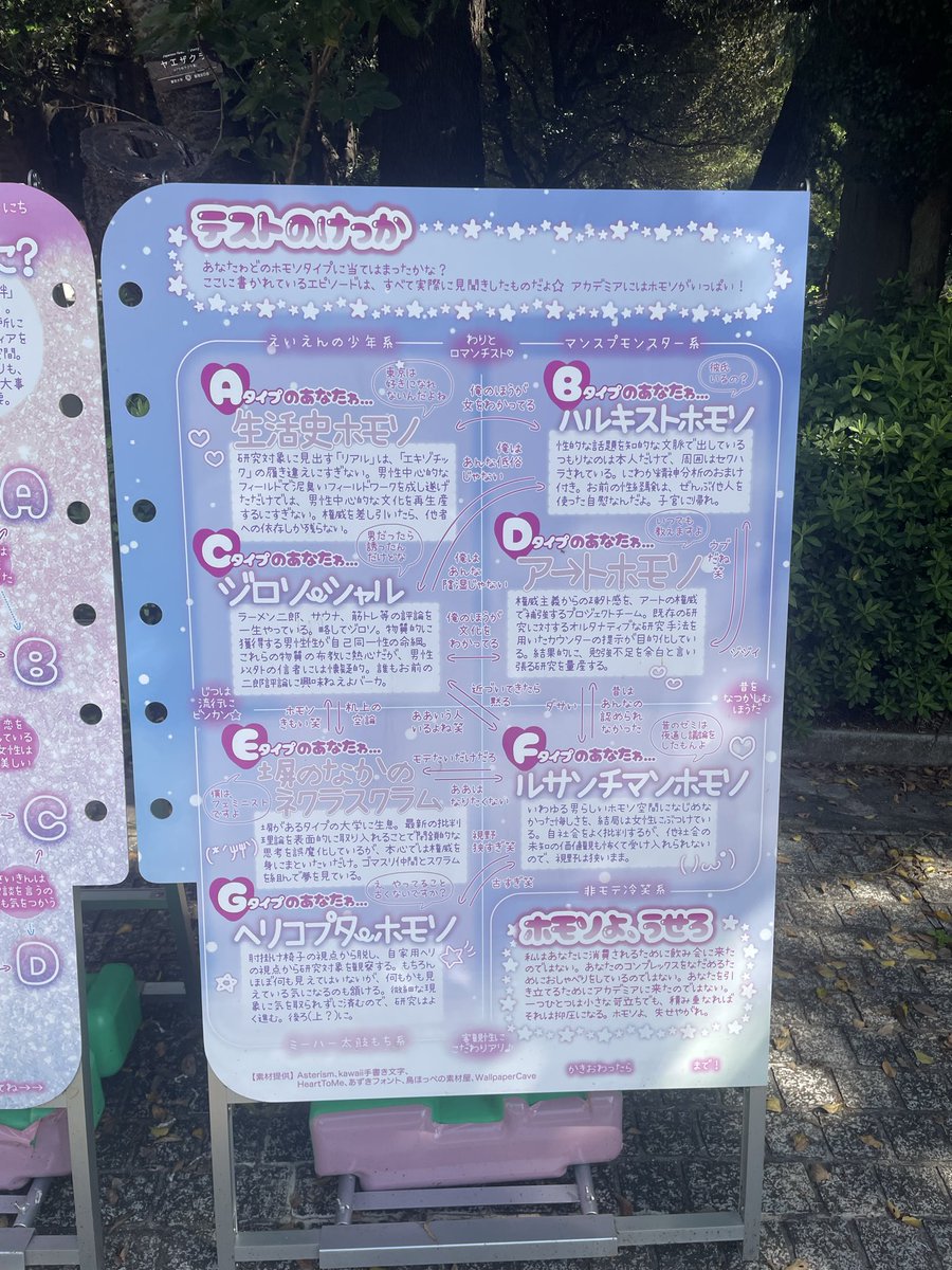 p___sp's tweet image. わぁ🥰　私はAの生活史ホモソだった🫶