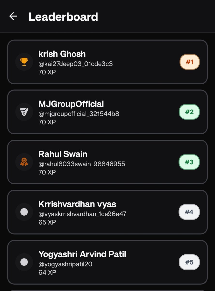 krrishvardhan's tweet image. #35DaysOfCode (Learning React ⚛️)
Day 2:
- npm create vite@latest -> choose React + JavaScript
- npm install -> installs all essentials from package.json
Also, today I made it to the Top 5 on the MasterJi leaderboard! 🥳
@Hiteshdotcom @ChaiCodeHQ
