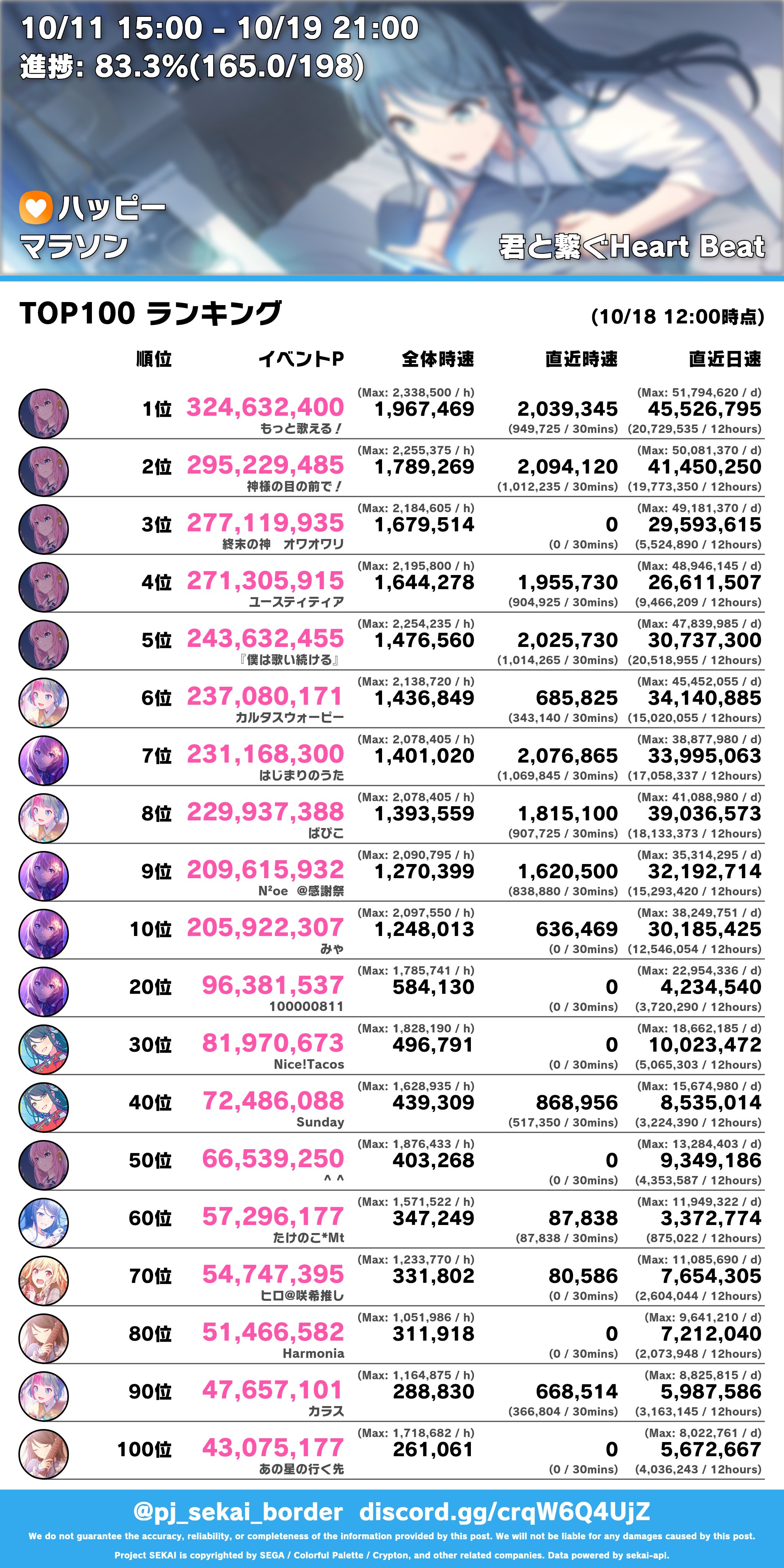 __プロフ必読_お値下可能 はじめてのFX 注文編 | auじぶん銀行