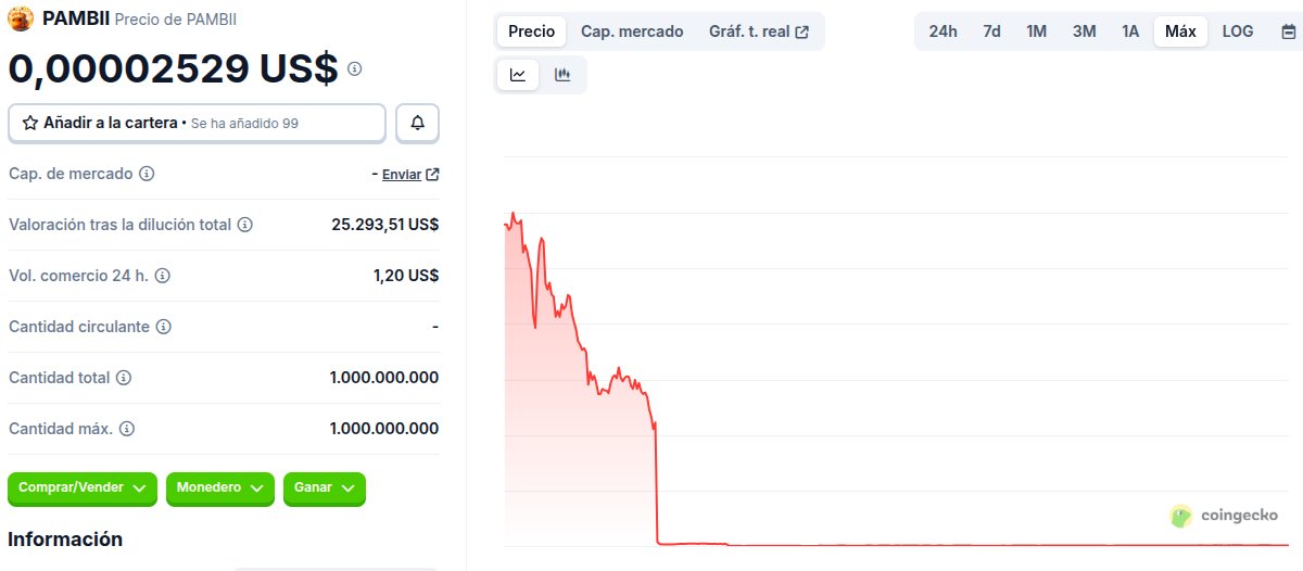 sniper_rorog's tweet image. pambii coin more like scammy coin amirite guys?
I am sniper from risk of rain
