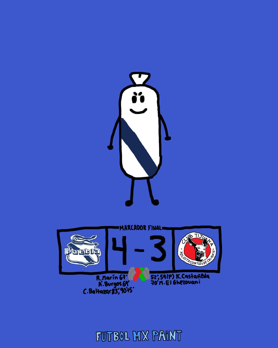 futbolmxpaint's tweet image. Gran remontada de Puebla.