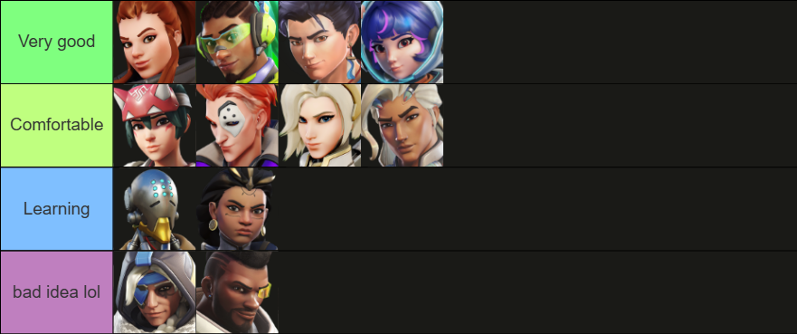 LFT MS for faceit open/advanced :)
- 4.1-4.2k scrim, M4 peak, can play more
- super vocal + ult tracking, mental + vibes guy :)
- available for the most part after 7PM EST (college/NECC)
- LOVE vod reviews, scouting, match prep, etc.
VERY hungry to improve rn, rts appreciated!