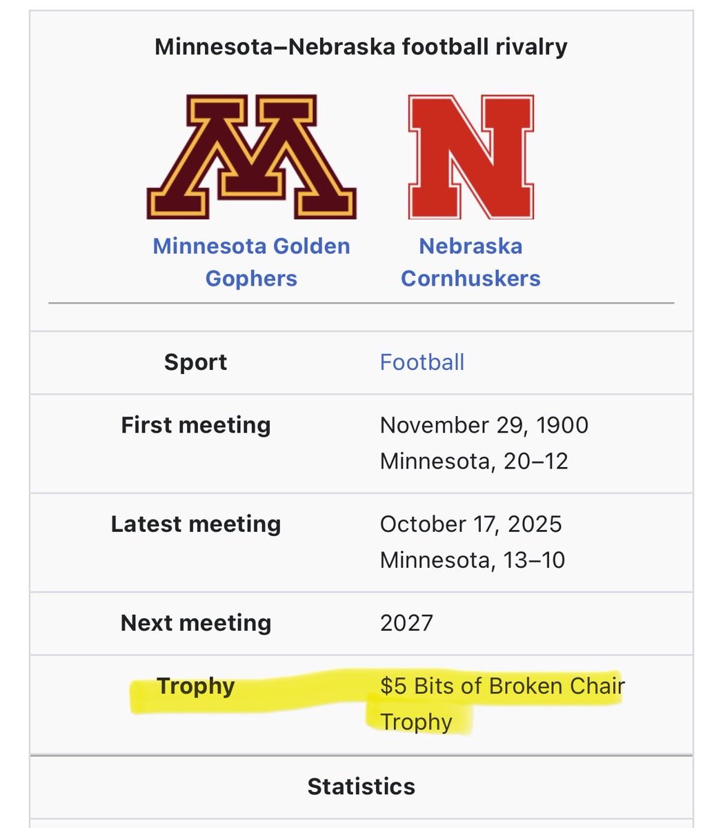 Ma’am?