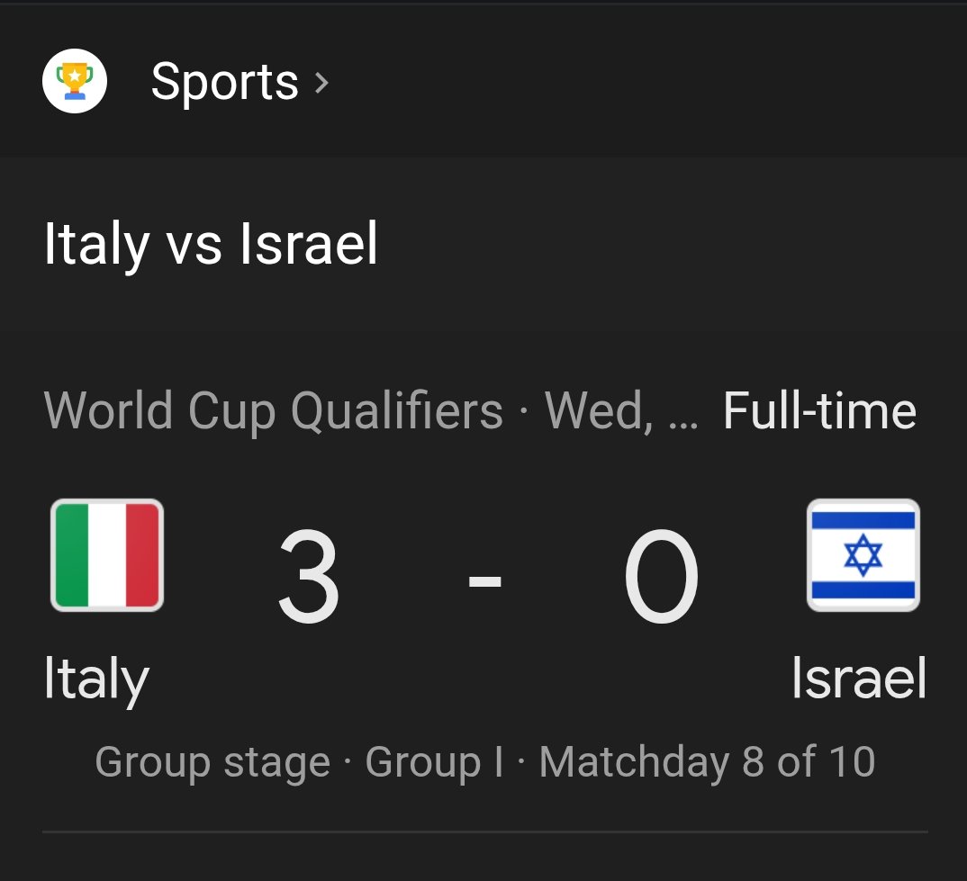 evertheoptimist's tweet photo. Shame on the Italian football team, they should have refused to play them. https://t.co/dD0XxAdLAJ