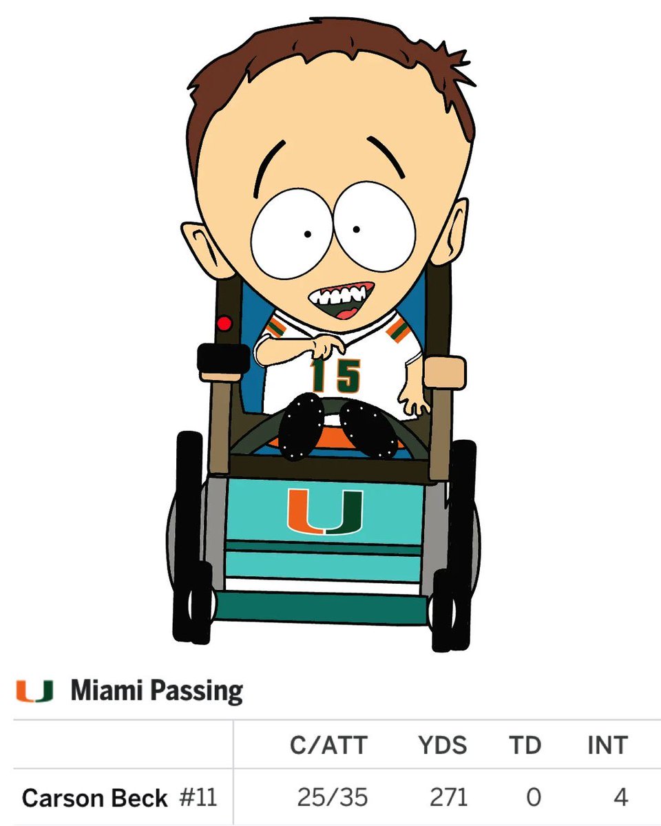 NoleNation82's tweet image. 