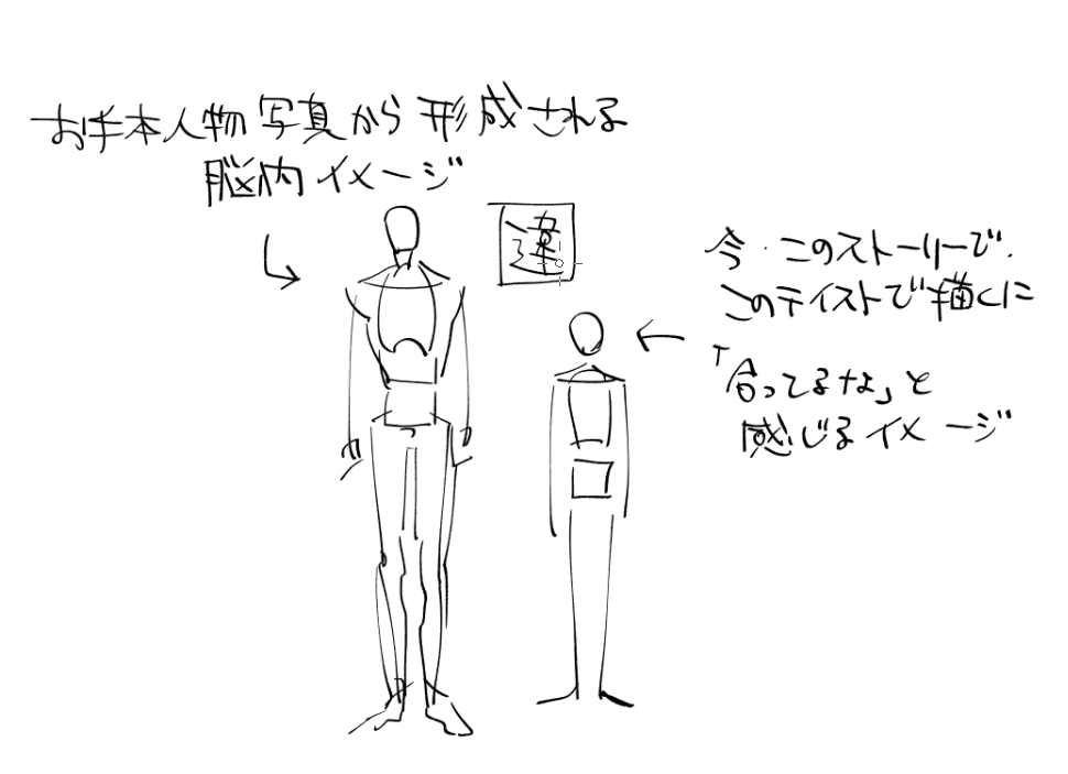 _2kawa's tweet photo. はあ　はあ　つらい https://t.co/MweQM3SzOu
