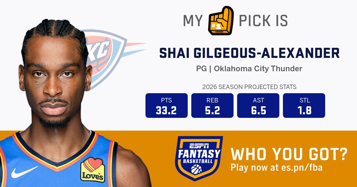 ericschmit1991's tweet photo. I just drafted an ESPN Fantasy Basketball team via @ESPN Fantasy - via @ESPN Fantasy https://t.co/XjOugurTOI https://t.co/6xyrmy5OAc