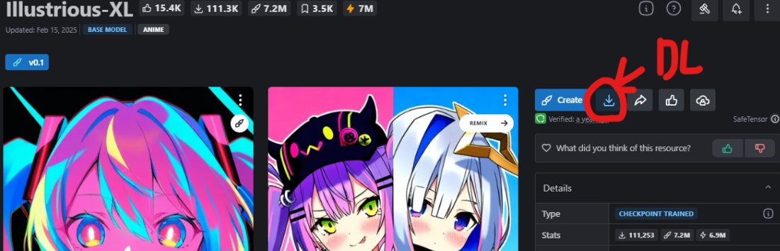 nagi_ai_art's tweet image. Civitaiでとりあえずモデルを探します。
”Models”タブ→"Filters"→画像の通りに定義
Filtersの左のはとりあえずHighest Ratedにしてください。(人気なのが上にくる)
例では「Illustrious-XL」で行います。
画像の通り、クリックでDLできます。
保存先は「webui\models\Stable-diffusion」