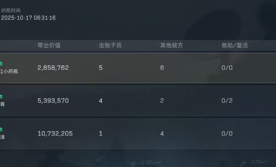 Valorantcheat's tweet image. #无畏契约 #三角洲行动 #三角洲 #瓦洛兰特 #dma 全新隐藏免驱 最强技术：主机无驱动无进程，还你一个干净绿玩主机，复机无需dll  即开即用
绝对稳定：分布式内存映射技术，数据流加密传输，崩游戏不崩系统
回归巅峰体验：媲美5月DMA黄金时代性能，帧级同步+零感知延迟
不确定买不要加 谢谢哈 全球可发