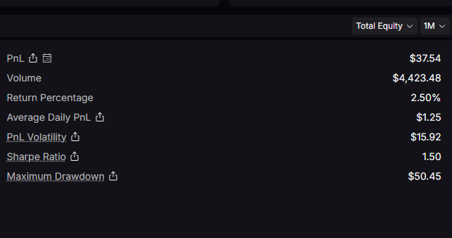 maruushae's tweet image. That funny, did more points (0.85 points), for this, it was a algo i wanted to try live with pocket money