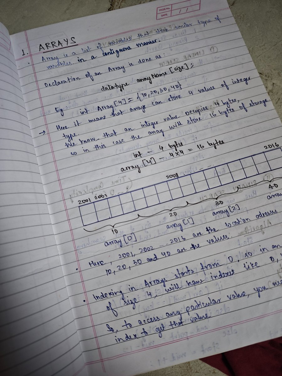 anoncortex's tweet image. ah huh... dsa notes🐢

ft. diwali ki safai!