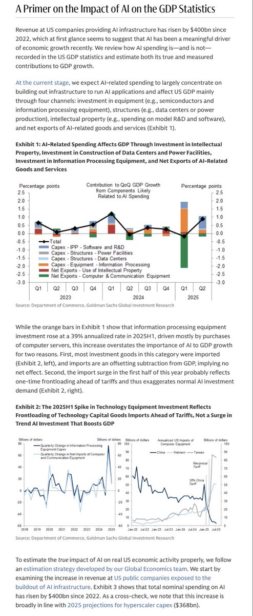 AmniRusli's tweet image. Weekend reading: A Primer on the Impact of AI on the GDP Statistics GS